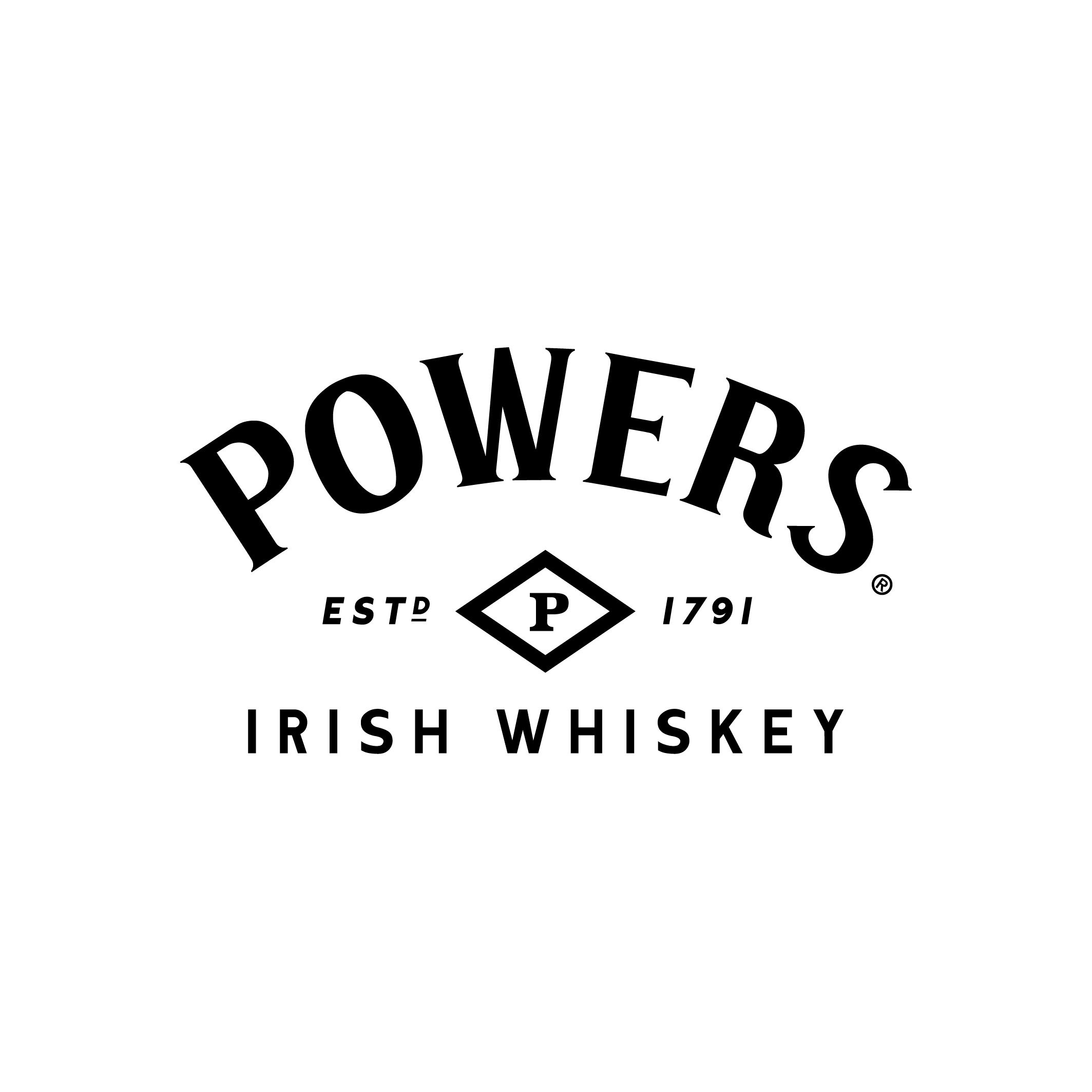Powers
